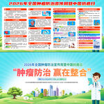 2026年全国肿瘤防治宣传周