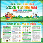 2026年疟疾日展板