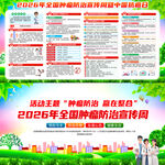 2026年全国肿瘤防治宣传周