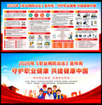职业病防治法宣传周