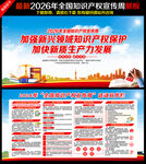 2026全国知识产权宣传周