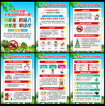 2026年全国疟疾日