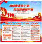 消防展板