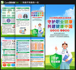 2026职业病三折页