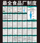 最全食品厂制度