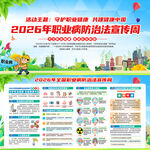 2026年职业病防治法宣传周