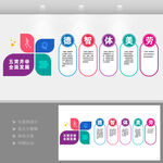 德智体美劳文化墙