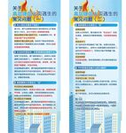 关于高层建筑火灾逃生的常见问题