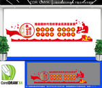 党校事业文化墙