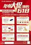 618购物节促销活动海报