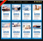 跨境电商综试区建设