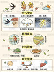 24节气海报春分