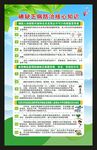 防治碘缺乏病日海报