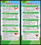 心理健康素养十条展架