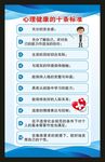 心理健康素养十条海报