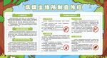 除四害宣传栏展板