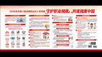 2026年全国职业病防治法宣传