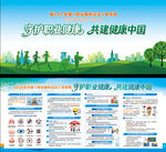 职业病防治法展板