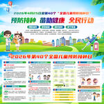 2026年儿童预防接种日