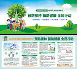 儿童预防接种展板