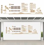 安全文化墙设计图