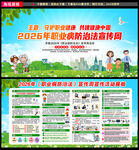 职业病防治法宣传周