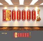 文明幸福和谐之家庭文化墙展板