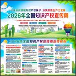 知识产权