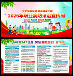职业病防治法宣传周