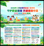 2026年职业病海报