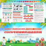 2026年职业病防治法宣传周