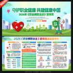 职业病防治法宣传周展板