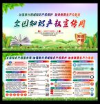 全国知识产权宣传周