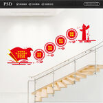 绿色矿山建设楼梯文化墙