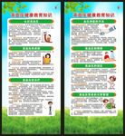 高血压日展架