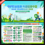 2026职业病防治法宣传周展板