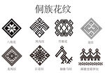 侗族锦纹