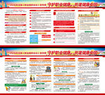 职业病防治宣传展板