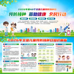 2026年全国儿童预防接种日