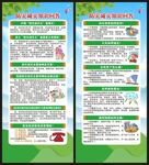 防灾减灾知识展架