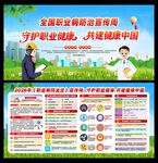 职业病防治法