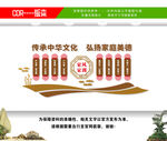 家风家训文化墙