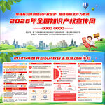 2026年全国知识产权宣传周