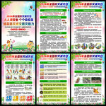 2026防灾减灾挂图