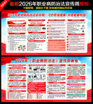 职业病防治法宣传周