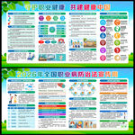 2026年职业病防治法宣传周