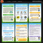 职业病防治法宣传周展板