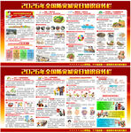 2026年防灾减灾日