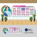 全国爱肝日文化墙