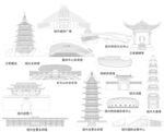 绍兴建筑城市